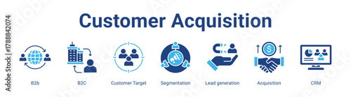 Customer Acquisition web banner icon vector illustration concept featuring B2b, B2C, Customer Target, Segmentation, Lead generation, Acquisition and CRM in a collection set.