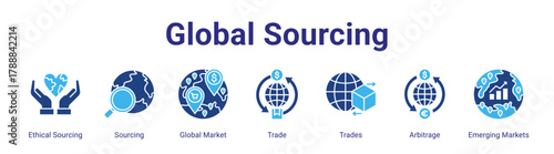 Global Sourcing web banner icon vector illustration concept featuring Ethical Sourcing, Sourcing, Global Market, Trade, Trades, Arbitrage and Emerging Markets in a collection set.