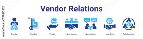 Vendor Relations web banner icon vector illustration concept featuring Supplier, Supplier, Vendor, Negotiation, Negotiation, Handshake and Collaboration in a collection set.