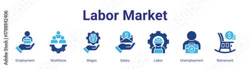 Labor Market web banner icon vector illustration concept featuring Employment, Workforce, Wages, Salary, Labor, Unemployment and Retirement in a collection set.
