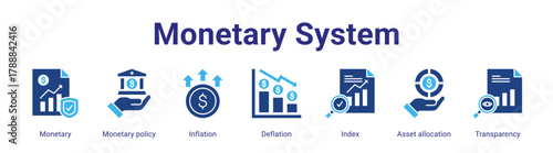 Monetary System web banner icon vector illustration concept featuring Monetary, Monetary policy, Inflation, Deflation, Index, Asset allocation and Transparency in a collection set.