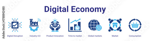 Digital Economy web banner icon vector illustration concept featuring Digital Disruption, Industry 4.0, Product Innovation, Time to market, Global markets, Market and Consumption in a collection set.