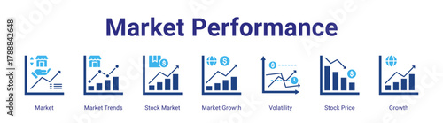 Market Performance web banner icon vector illustration concept featuring Market,Market Trends,Stock Market,Market Growth,Volatility,Stock Price and Growth in a collection set.