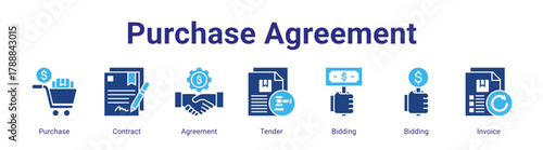Purchase Agreement web banner icon vector illustration concept featuring Purchase,Contract,Agreement,Tender,Bidding,Bidding and Invoice in a collection set.