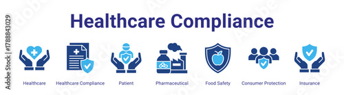 Healthcare Compliance web banner icon vector illustration concept featuring Healthcare,Healthcare Compliance,Patient,Pharmaceutical,Food Safety,Consumer Protection and Insurance in a collection set.