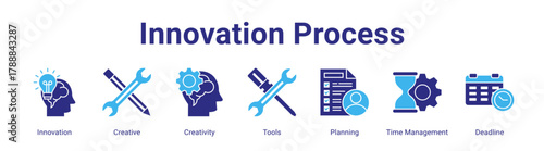 Innovation Process web banner icon vector illustration concept featuring Innovation,Creative,Creativity,Tools,Planning,Time Management and Deadline in a collection set.