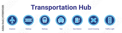 Transportation Hub web banner icon vector illustration concept featuring Airplane,Railway,Railway,Taxi,Gas Station,Level Crossing and Traffic Light in a collection set.