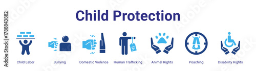 Child Protection web banner icon vector illustration concept featuring Child Labor,Bullying,Domestic Violence,Human Trafficking,Animal Rights,Poaching and Disability Rights in a collection set.