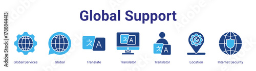 Global Support web banner icon vector illustration concept featuring Global Services,Global,Translate,Translator,Translator,Location and Internet Security in a collection set.