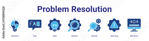 Problem Resolution web banner icon vector illustration concept featuring Solution,Faq,Idea,Search,Search,Warning and 404 Error in a collection set.