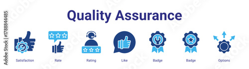 Quality Assurance web banner icon vector illustration concept featuring Satisfaction,Rate,Rating,Like,Badge,Badge and Options in a collection set.