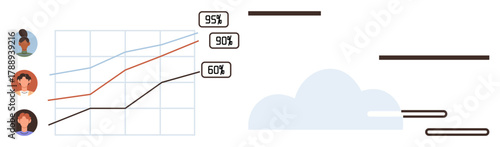 Line chart showing team performance trends, percentage growth markers, and individual avatars representing contributors. Ideal for teamwork, performance tracking, efficiency, goal setting
