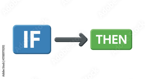 If-then conditional statement flowchart diagram representing a logical sequence, algorithm, and business process automation concept