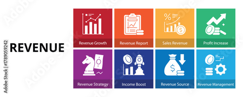 Revenue Line Glyph Banner Web Icon Set Vector Illustration