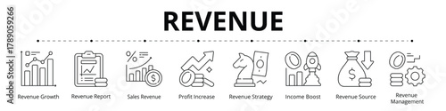 Revenue Line Banner Web Icon Set Vector Illustration