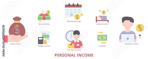 Personal Income Flat Banner Web Icon Set Vector Illustration