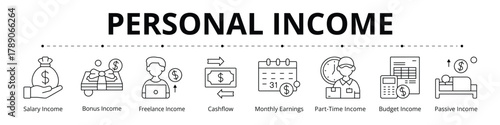 Personal Income Line Banner Web Icon Set Vector Illustration