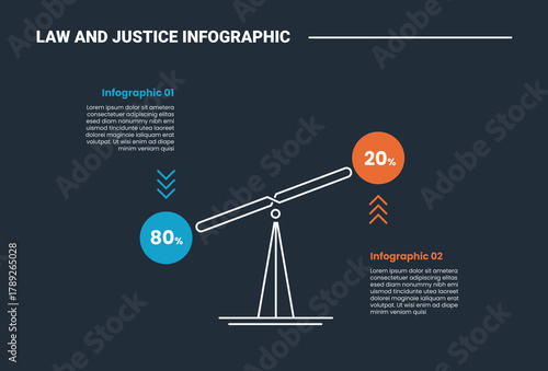 Law and justice infographic process diagram with simple scale with circle edge on comparison opposite with dark background bright outline style 2 points