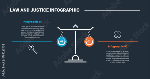 Law and justice infographic process diagram with scale center with point opposite direction upside down with dark background bright outline style 2 points