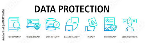 Data Protection banner web icon vector illustration concept with icon of transparency, online privacy, data integrity, data portability, penalty, data privacy, decision making
