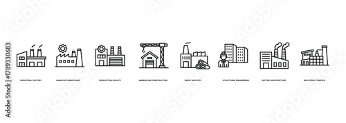 Banner Industrial Building Structure icon. Industrial Factory, Manufacturing Plant, Production Facility, Warehouse Construction, Heavy Industry, Structural Engineering, Factory Architecture