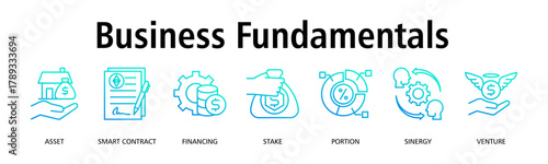 Business Fundamentals banner web icon vector illustration concept with icon of asset, smart contract, financing, stake, portion, sinergy
