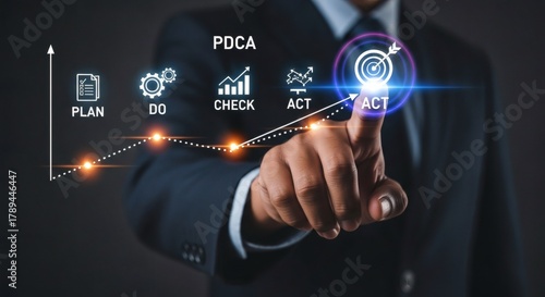 Plan, Do, Check, Act (PDCA) Business Process Improvement and Problem Solving Steps