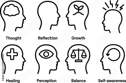 Mindful concepts: icons representing thought, growth, healing, and balance