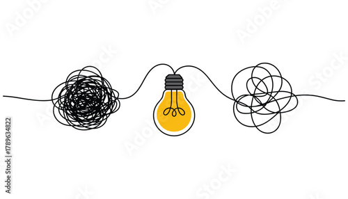 Yellow light bulb connected by black tangled lines to chaotic scribbles on white background idea chaos