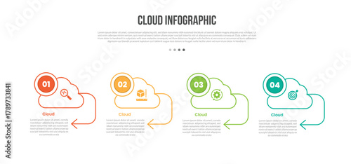 Cloud base shape infographics template diagram with arrow pointer counter backwards on horizontal direction with 4 point step creative simple flat outline