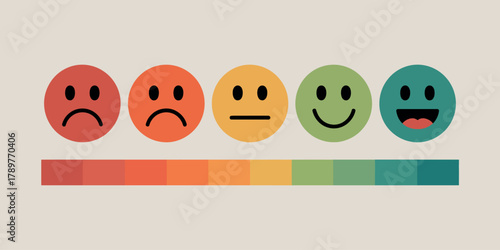 Five cartoon faces showing a spectrum of emotions from sad to happy
