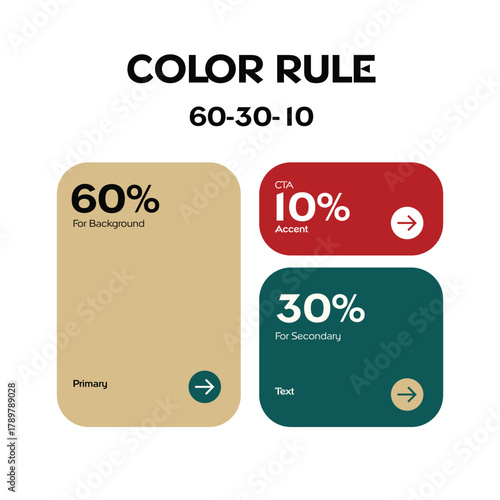 Color Rule 60-30-10 design principle guide with earthy tones