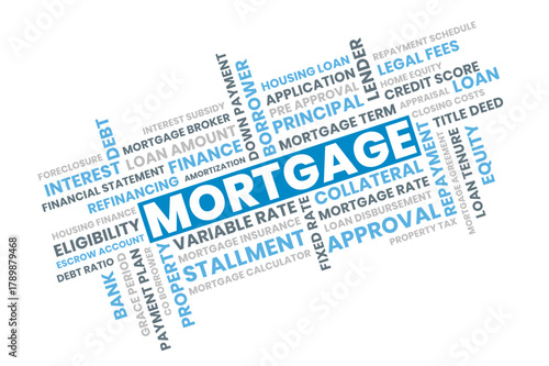 Mortgage word cloud design, principal interest and housing finance term illustration