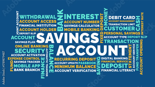 Savings Account Word Cloud Design. Banking Finance Deposit Balance and Online Transaction Terms