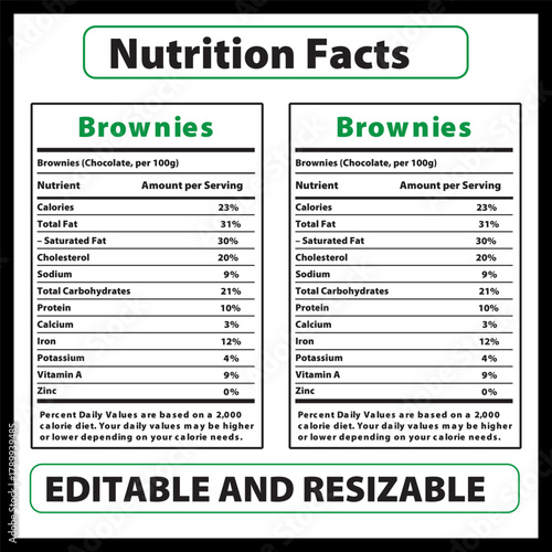 Brownies Nutrition Facts Label Template – Chocolate Dessert Calories and Ingredients Chart