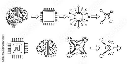 A set of icons depicting the flow from human brain to ai processing. Technology infographic elements for brain computer interface and data science. Minimalist outline symbols