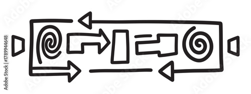 Hand drawn doodle of a complex process flowchart. Black and white schematic showing input, output, and transformation with arrows, spirals, and geometric shapes inside a frame