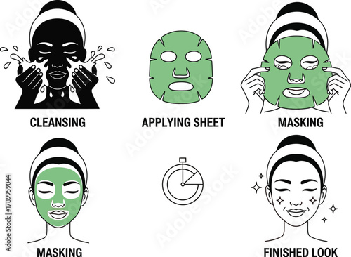 Achieve radiant skin with this simple skincare routine steps guide