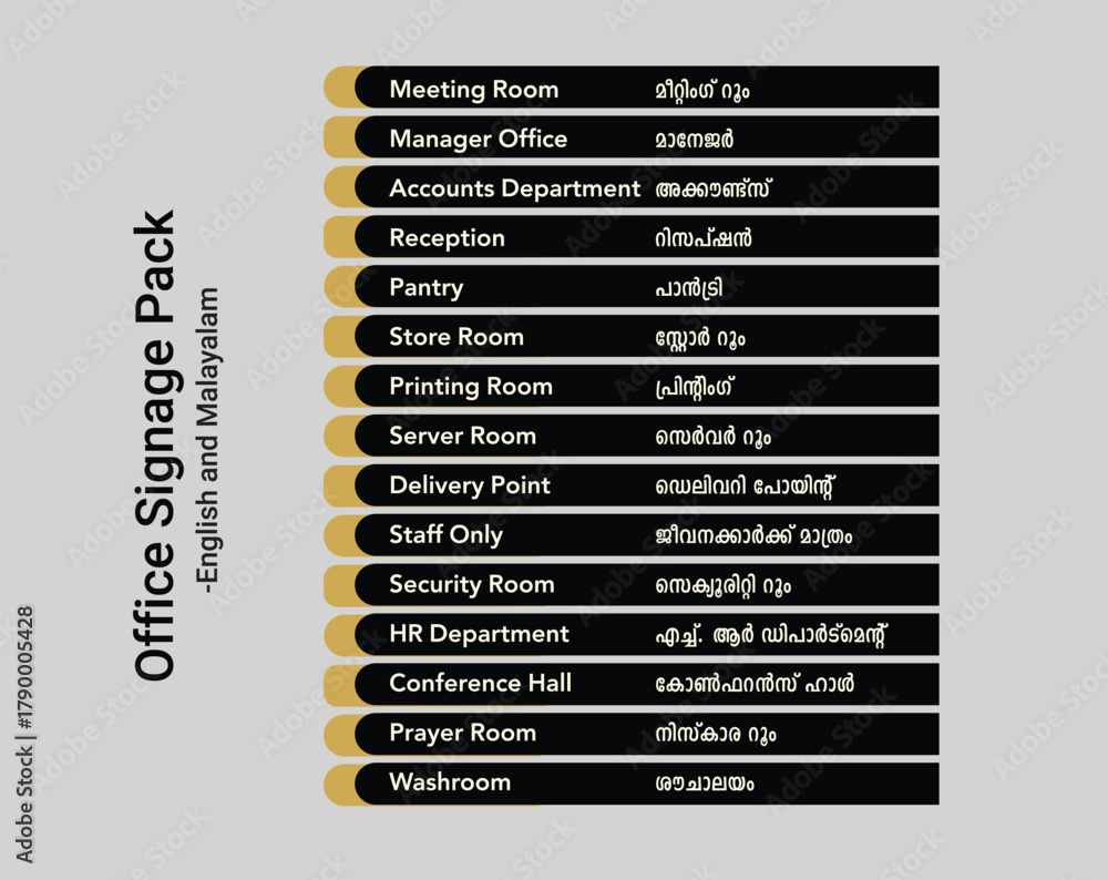 Obraz premium Bilingual office signage vector pack in English and Malayalam. Includes meeting room, pantry, HR, server room, staff only, washroom and more. Editable EPS for business, office, or commercial spaces.