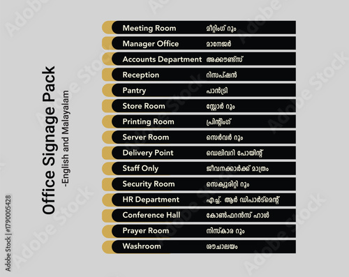 Bilingual office signage vector pack in English and Malayalam. Includes meeting room, pantry, HR, server room, staff only, washroom and more. Editable EPS for business, office, or commercial spaces.