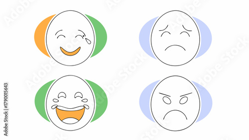 Four distinct emoji faces displaying a range of emotions with colorful backgrounds and simple line art