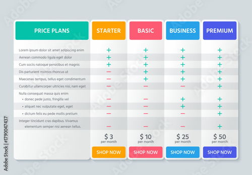 Pricing Table Comparison Chart Infographic Design