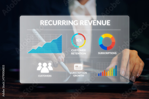 Tableau sur toile Hand using tablet showing recurring revenue dashboard, subscription business mod