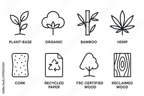 Eco-friendly icons: sustainable materials collection for green living