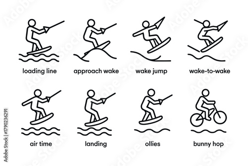 Wakeboarding sequence: techniques and tricks in minimalist line art style