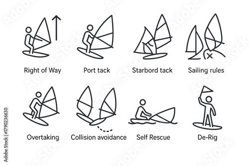 Windsurfing rules and techniques linear icons for safety and navigation
