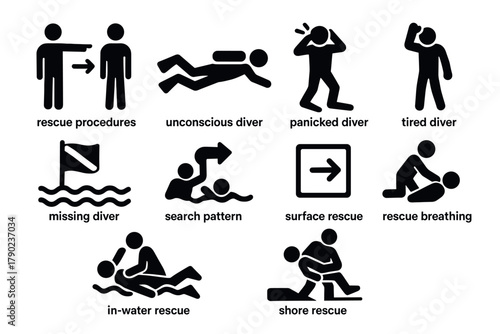 Diving emergency icons: rescue techniques and safety procedures