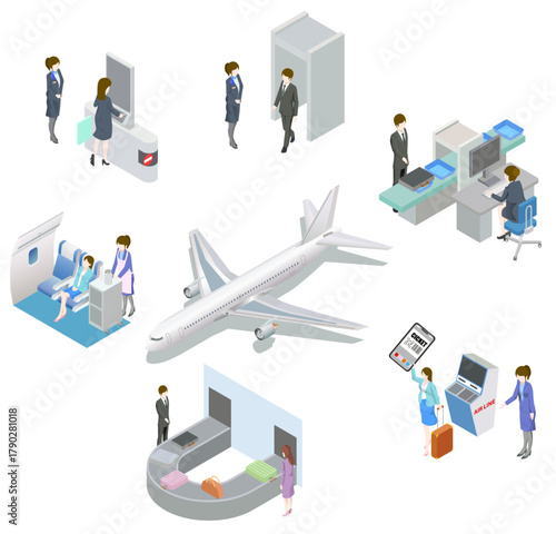 空港の仕事セット