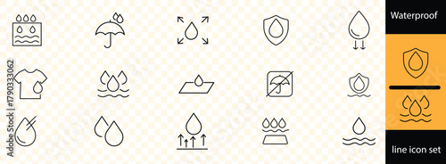 Waterproof, line icon set no water, faucet, drops, clean water, hydrated skin, save water, water cycle, waves, droplet sign.