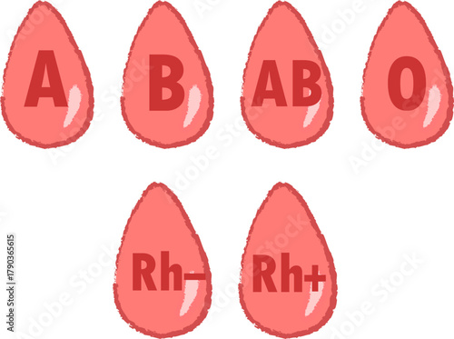 A・B・O・ABのマーク入り赤い液体しずくセット